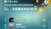 网易云音乐发布年度最热单曲TOP10 你听过几首？