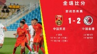 “国足3人染红”上热搜 国足38年首负中国香港