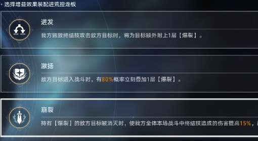 《崩坏：星穹铁道》虚构叙事配队推荐
