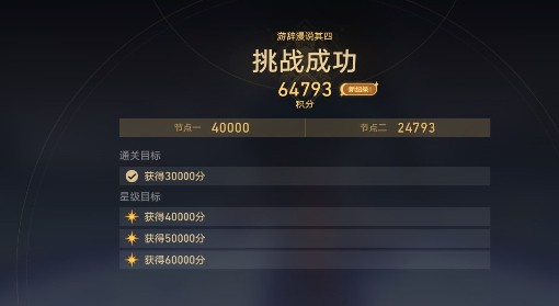 《崩坏：星穹铁道》虚构叙事强力队伍分享
