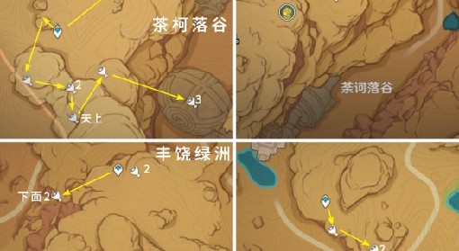 《原神》禽肉获取线路推荐