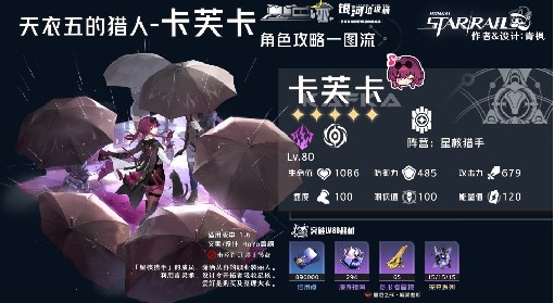 《崩坏：星穹铁道》卡芙卡角色全方位攻略