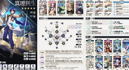 《崩坏：星穹铁道》1.6下半卡池角色一图流