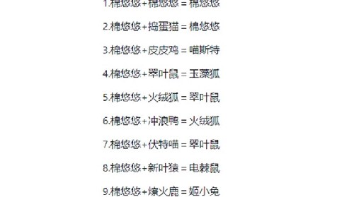 《幻兽帕鲁》棉悠悠111种全配种公式一览