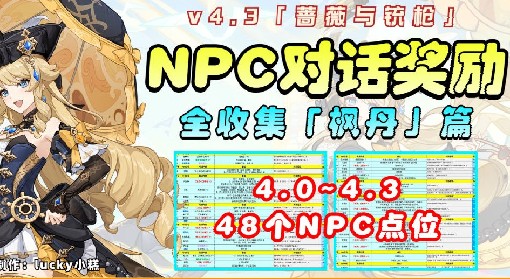 《原神》4.0-4.3枫丹NPC对话奖励全收集攻略