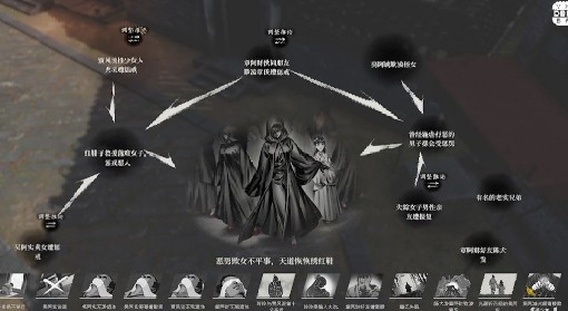 《古龙风云录》红鞋追魂断推理证据一览