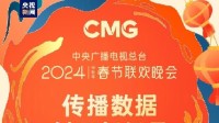 267亿次！2024年总台春晚传播数据创下新纪录