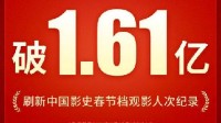 春节档总观影人次突破1.61亿 刷新中国影史春节档纪录