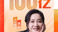 贾玲成中国影史第4个票房百亿女演员 仅次于张小斐