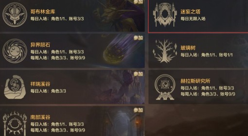 《DNF手游》迷妄之塔副本玩法介绍