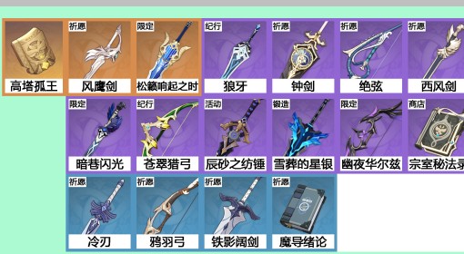 《原神》4.6版本全武器突破材料一览