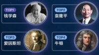 抖音上最受关注的科学家TOP10：前两名都是中国人