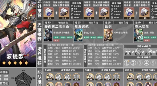 《崩坏星穹铁道》2.2下半卡池角色培养攻略 波提欧、符玄怎么培养