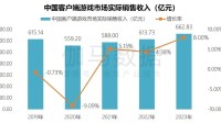 端游营销报告：辐射生态价值超700亿 短视频PC端成新量来源