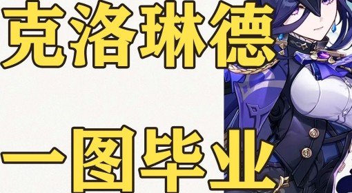 《原神》4.7克洛琳徳出装与配队一图流