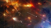 首次发现！1300光年外 一群恒星向同一方向喷出气体