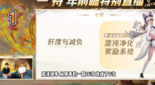 《命运方舟》一周年前瞻直播总结