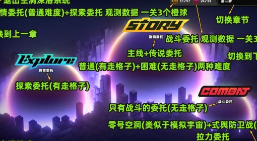《绝区零》空洞深潜系统玩法解析
