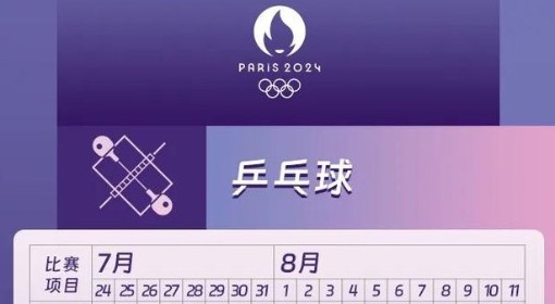 2024巴黎奥运会观赛指南