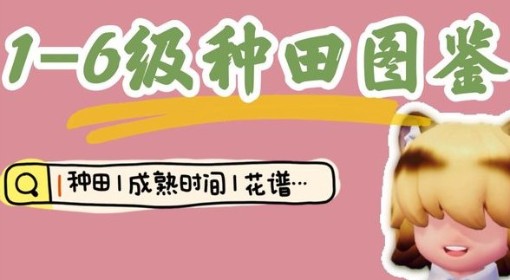 《心动小镇》1-6级种田图鉴