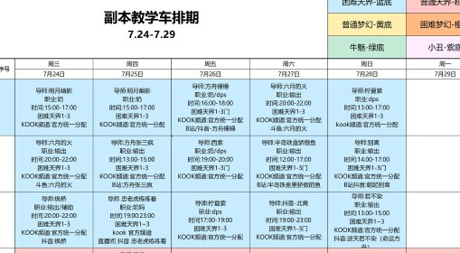 《命运方舟》本周副本教学车排期一览