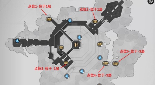 《崩坏星穹铁道》幽囚狱魔方解谜合集 幽囚狱枘凿六台解密攻略