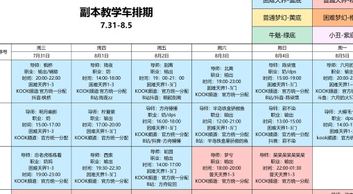 《命运方舟》7.31-8.5教学车排期一览