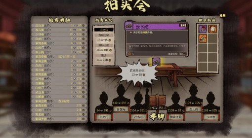 《江湖录》低价购买拍卖会物品方法
