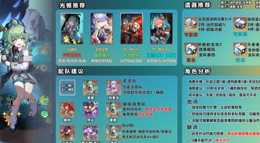 《崩坏星穹铁道》2.4复刻角色养成及抽取建议 霍霍和花火值不值得抽