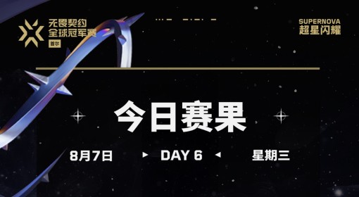 《无畏契约》2024首尔全球冠军赛8月7日赛果