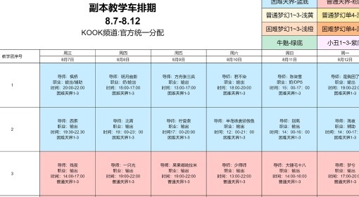 《命运方舟》8.7-8.12教学车排期一览