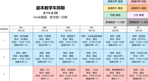 《命运方舟》8.14-8.20教学车排期一览 灾祸军团长副本教学开启