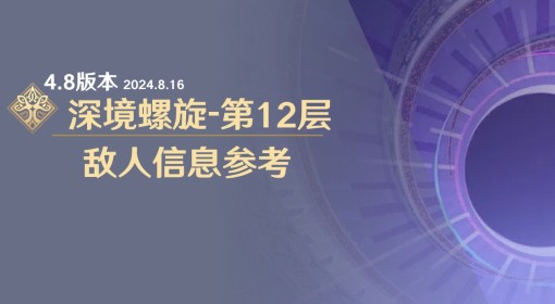 《原神》4.8下半深渊第12层敌人信息参考