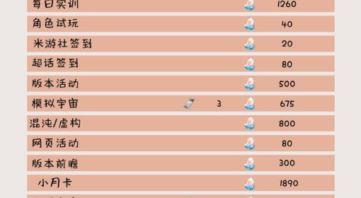 《崩坏星穹铁道》2.4下半星琼数量统计 2.4下半能获得多少星琼