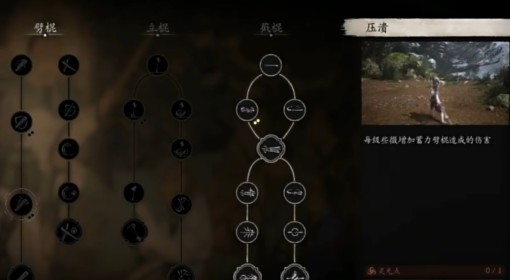 《黑神话：悟空》升级加点分配思路