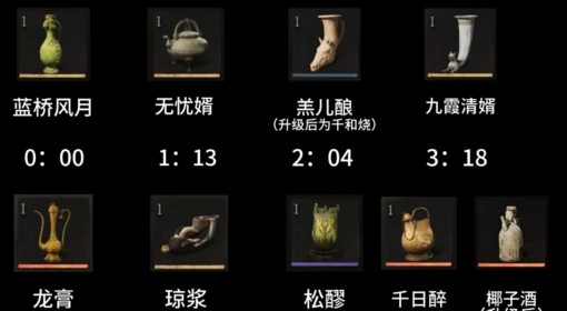 《黑神话：悟空》全酒品收集视频攻略