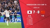 前恒大外援：无法理解15亿人培养不出30名球员