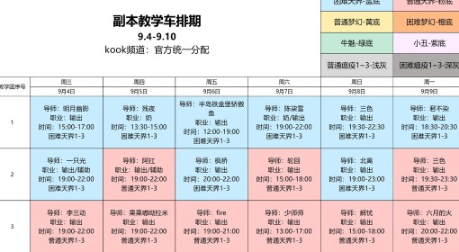 《命运方舟》9.4-9.10教学车排期一览 教学车导师趣味经历分享