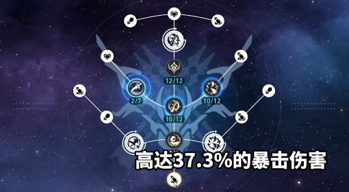 《崩坏星穹铁道》2.5貊泽全方位培养教程