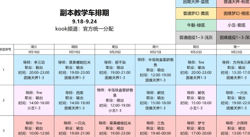 《命运方舟》9.18-9.24教学车排期一览 新增教学车群