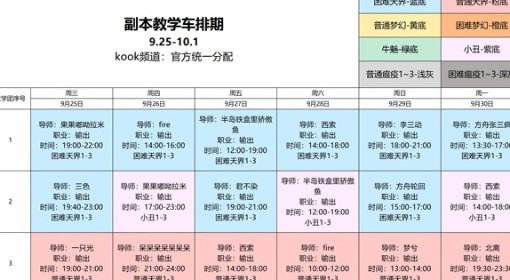 《命运方舟》9.25-10.1教学排期一览 副本教学车参与方式