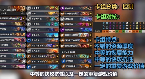 《炉石传说》宇宙战卡组玩法详解
