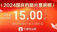 2024国庆档票房破15亿 《志愿军：存亡之战》居榜首