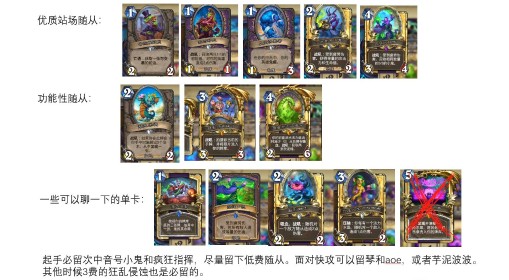 《炉石传说》疲劳术卡组构筑及对局攻略