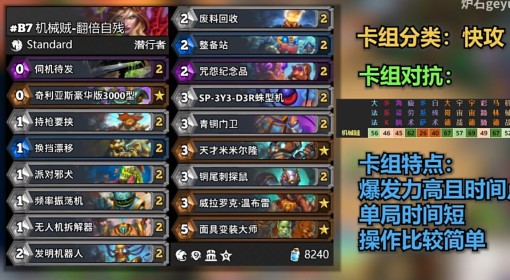 《炉石传说》机械贼卡组玩法教学