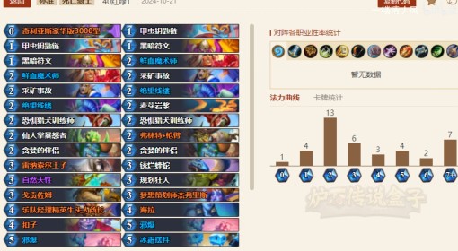 《炉石传说》40红绿DK控制卡组分享