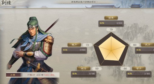 《三国志8重制版》武将养成内容介绍