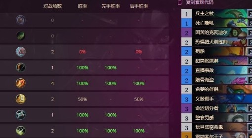《炉石传说》标准模式40疫死骑卡组推荐