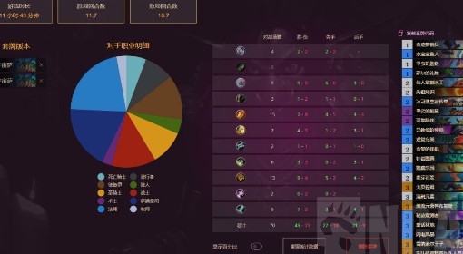 《炉石传说》宇宙萨上分卡组推荐