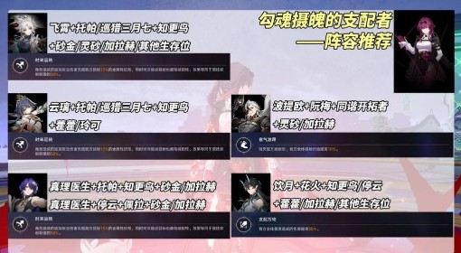 《崩坏：星穹铁道》2.6末日幻影打法介绍